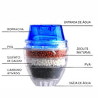 Mini Purificador de Água com Filtro para Torneira