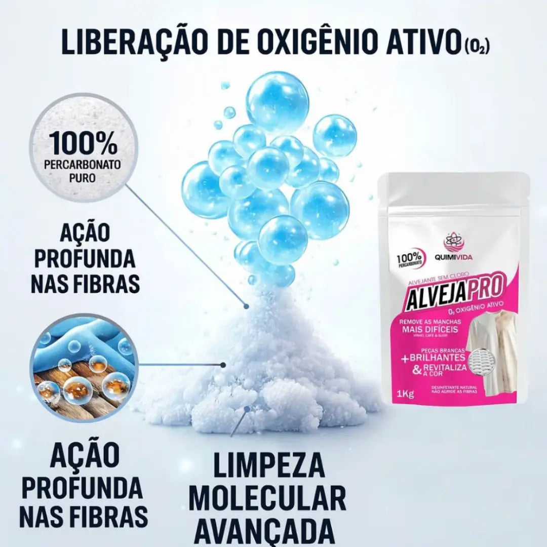 Percarbonato de Sódio AlvejaPro | Removedor de Manchas e Alvejante Sem Cloro