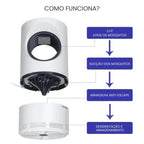 Armadilha Mata Mosquito UV USB Silenciosa 360°