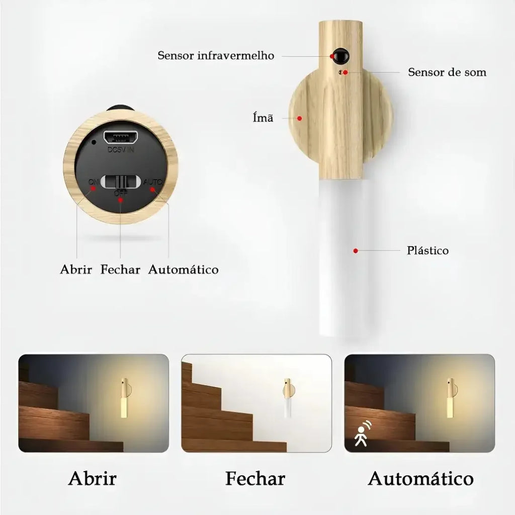 Luminária Recarregável com Sensor de Movimento