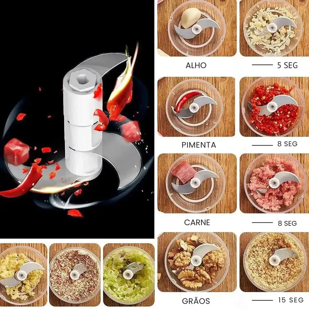 Mini Processador Alimentos Automático Sem Fio