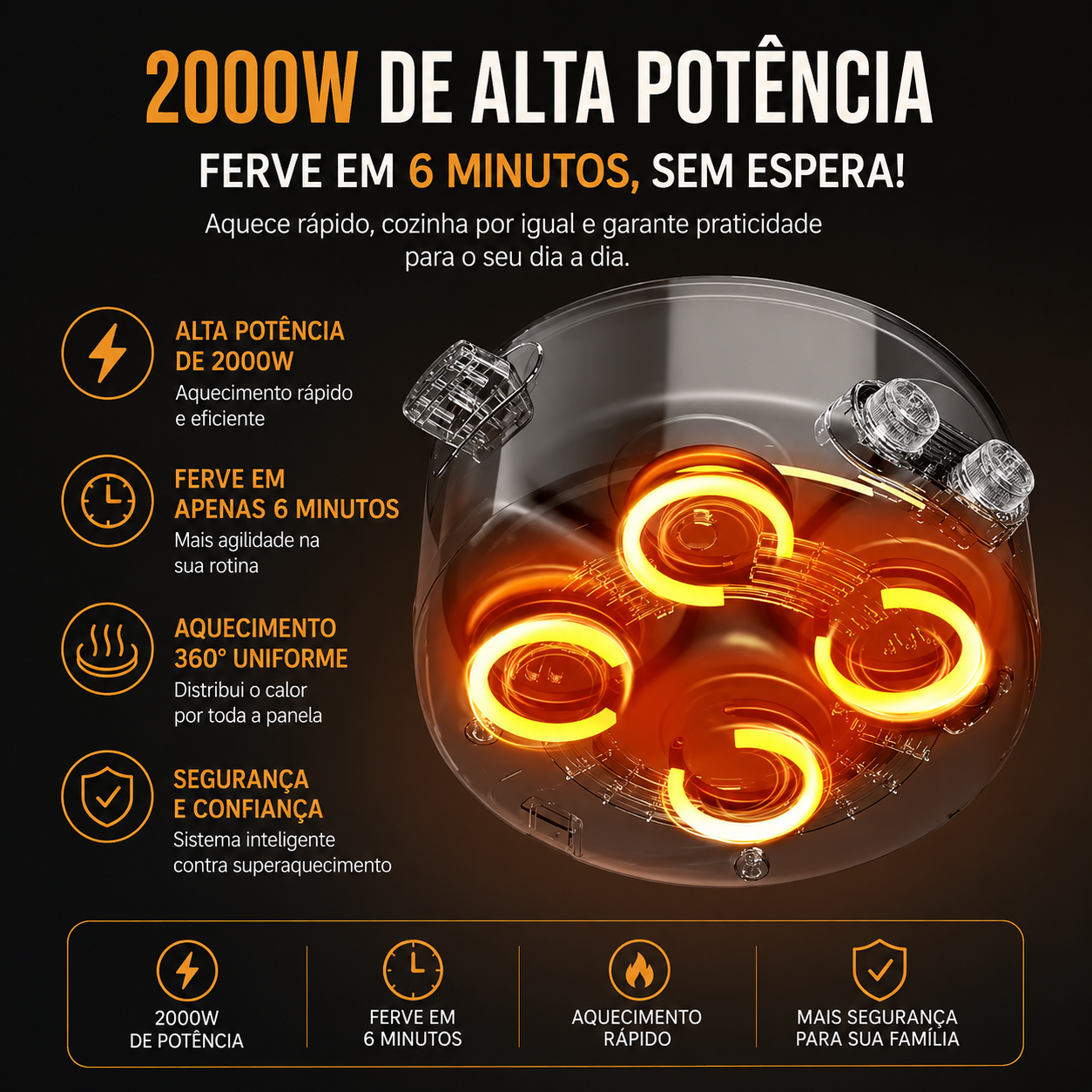 [COMPRE 1 E LEVE O KIT] Panela Multifuncional 4 em 1 + Brindes Exclusivos
