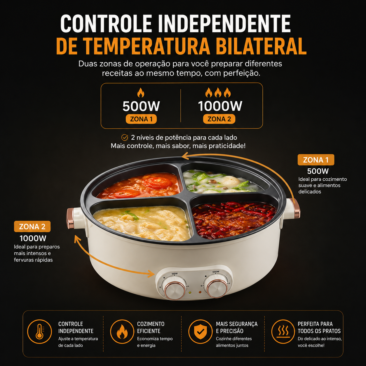 [COMPRE 1 E LEVE O KIT] Panela Multifuncional 4 em 1 + Brindes Exclusivos